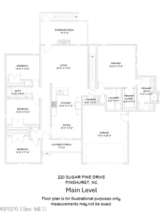 $798,000 | 220 Sugar Pine Drive, Pinehurst, NC 28374