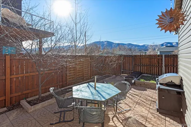 $849,000 | 1247 J Street, Unit A, Salida, CO 81201