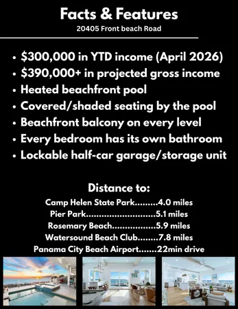 $4,695,000 | 20405 Front Beach Road, Panama City Beach, FL 32413