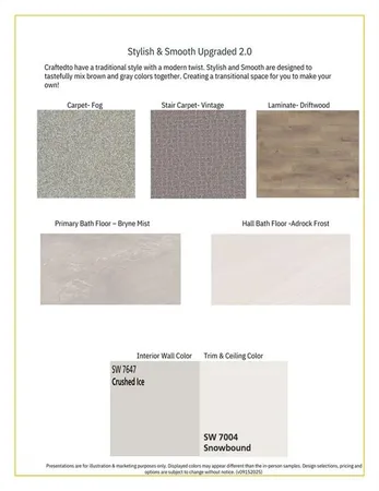 $545,950 | 1929 Southwest Hightown Drive, Lee's Summit, MO 64082