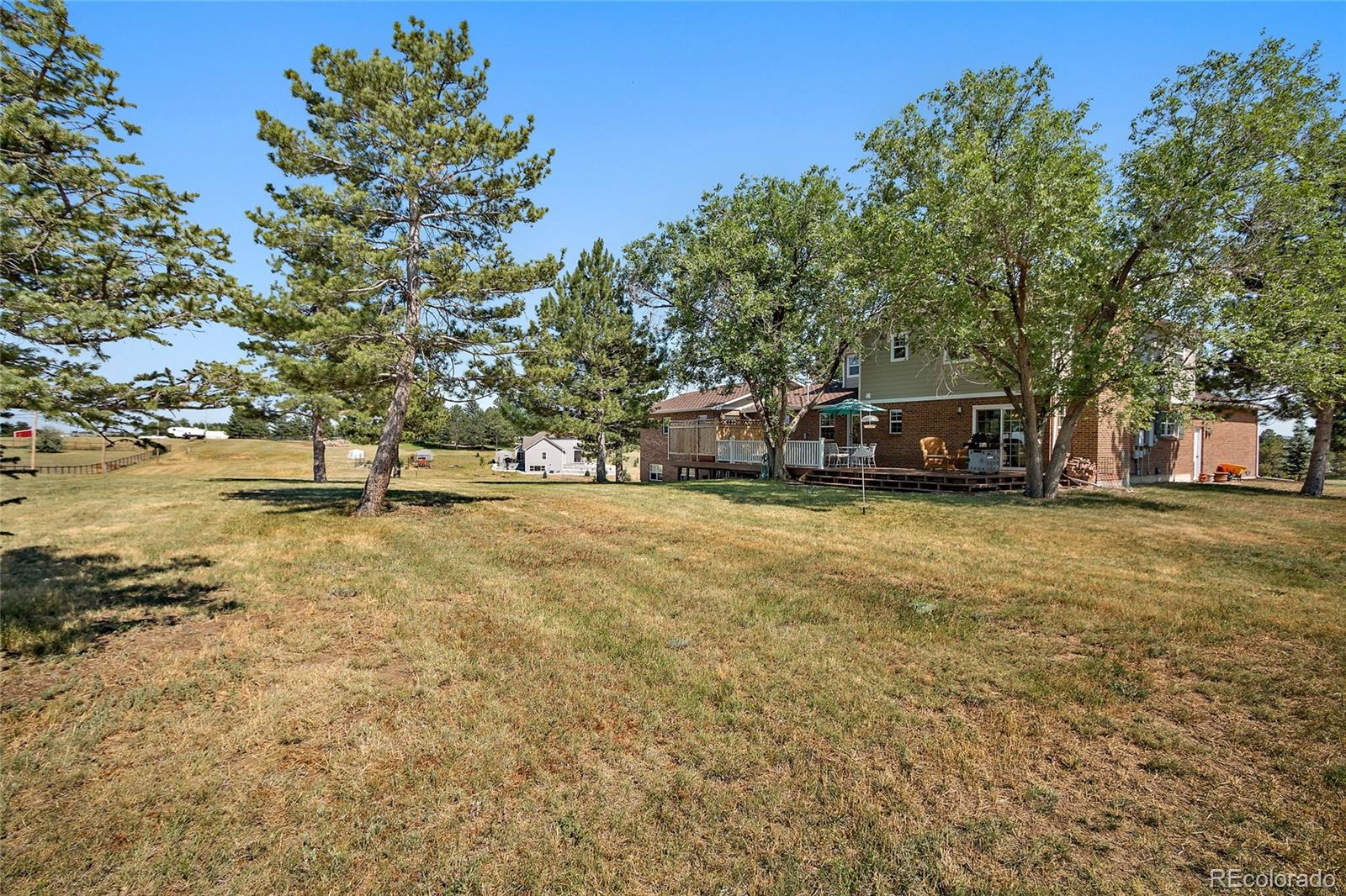 8525 East Summit Road Parker, CO 80138 - Photo 33 of 34 Gallery Image 33