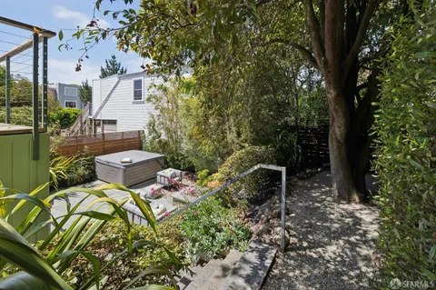 $1,495,000 | 643 Edna Street, San Francisco, CA 94127