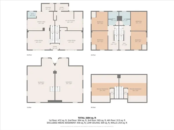 $799,999 | 15-17 Market Street, Brockton, MA 02301