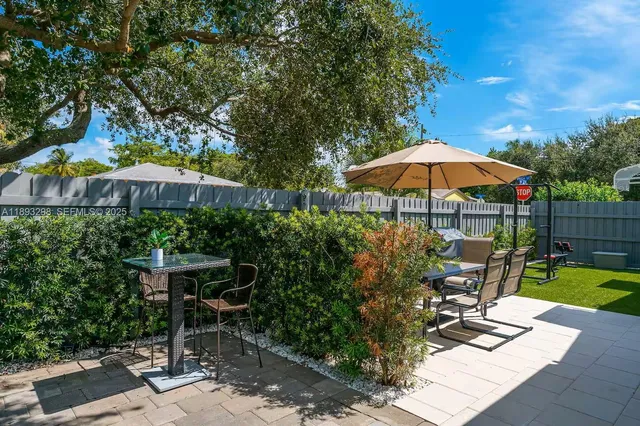 $3,100 | 5515 Spruce Avenue, West Palm Beach, FL 33407