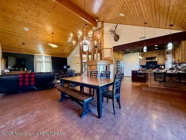 $1,250,000 | 21 Muleshoe Road, Pinedale, WY 82941