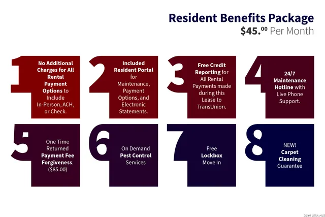 $2,195 | 24262 Invitation Oak, San Antonio, TX 78261