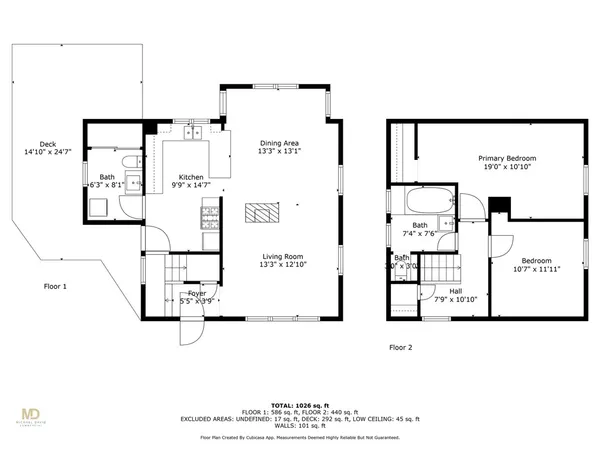 $3,000 | 37 Concord Drive, Middletown, RI 02842