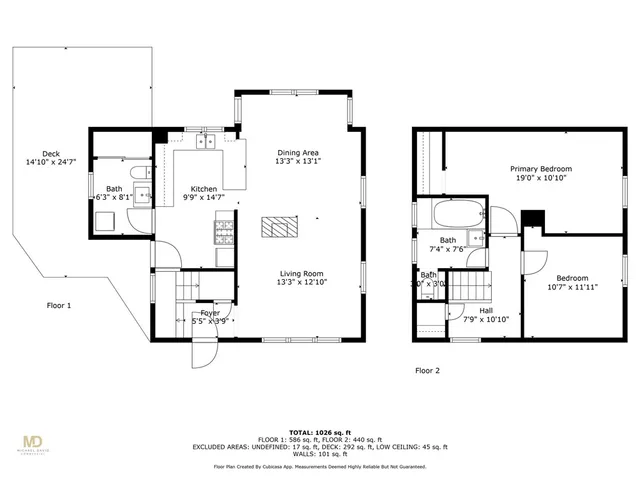 $3,000 | 37 Concord Drive, Middletown, RI 02842