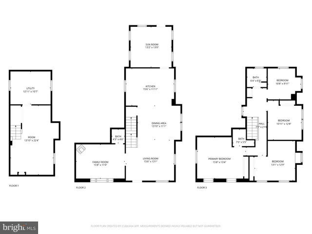 $525,000 | 461 Hamel Avenue, Glenside, PA 19038