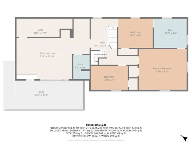 $294,000 | 215 Main Street, Afton, NY 13730