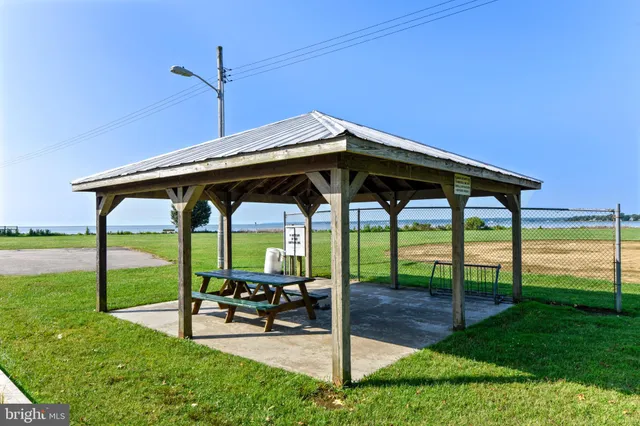 $3,275 | 1287 Cove Drive, Churchton, MD 20733