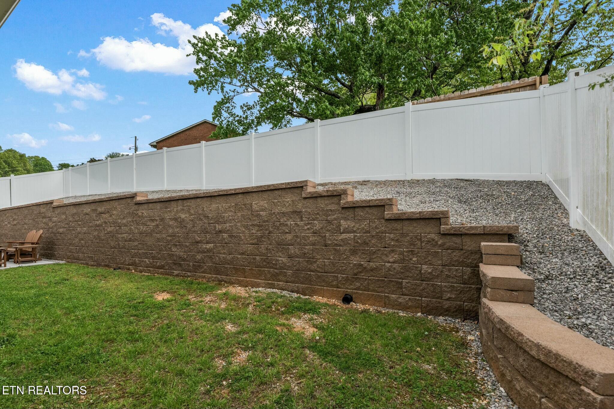 4918 Stewart Ridge Road Knoxville, TN 37938 - Photo 25 of 27 tempImagegH3QUx