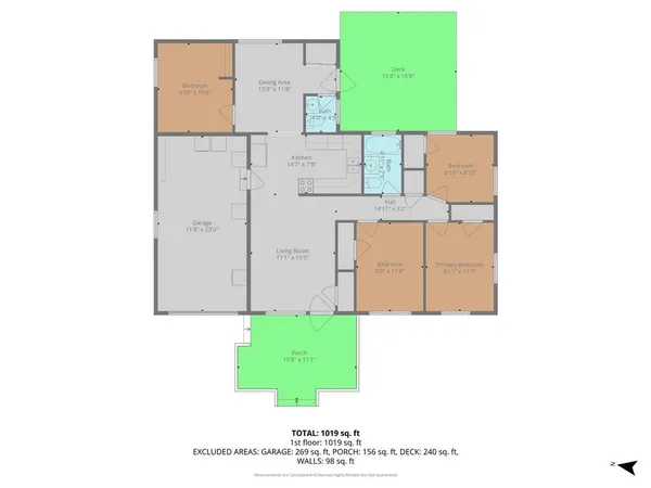 $205,000 | 209 North Gilbert Street, Independence, MO 64056