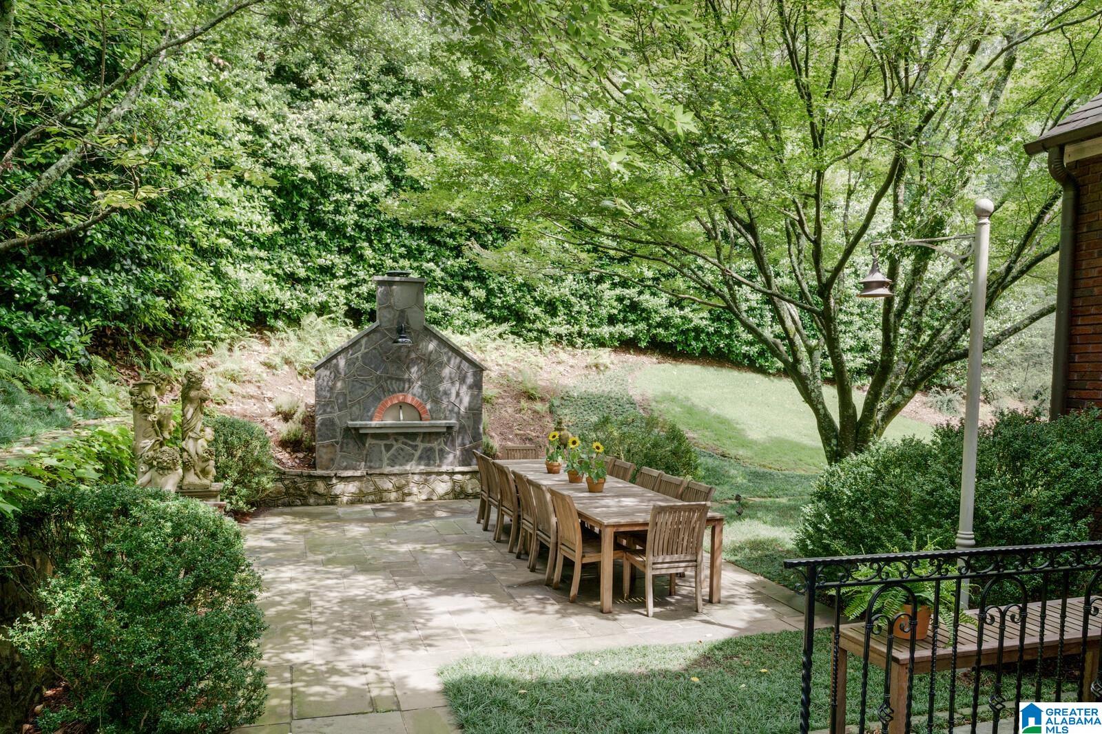 1401 Wellington Road South Birmingham, AL 35213 - Photo 54 of 67