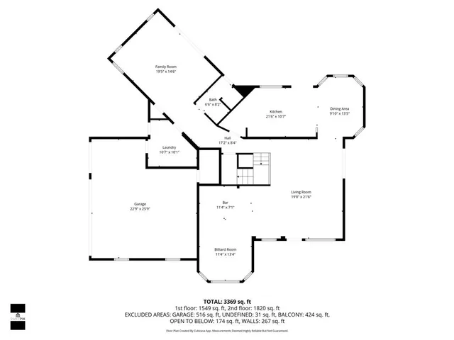 $1,850,000 | 3061 Southwest 117th Avenue, Davie, FL 33330