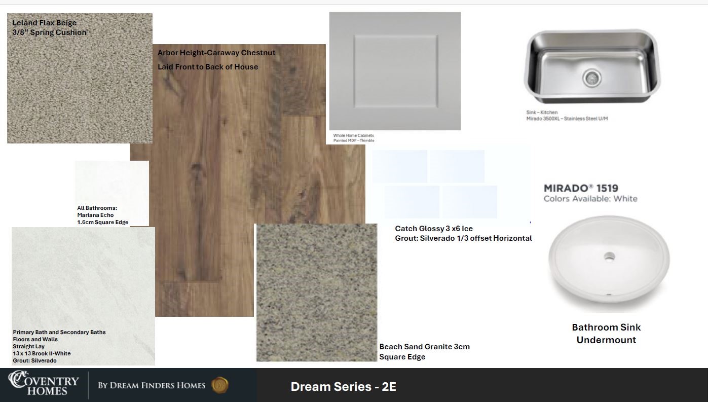 13319 Prado Rdg Lane Rosharon, TX 77583 - Photo 25 of 33