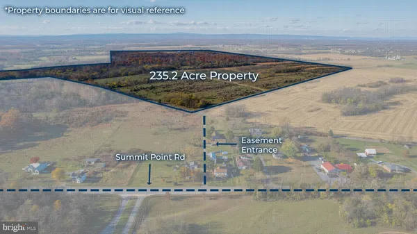 $2,200,000 | 2481 Summit Point Road, Summit Point, WV 25446