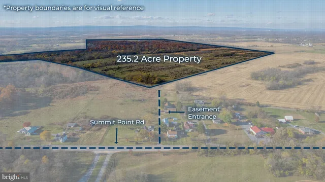 $2,200,000 | 2481 Summit Point Road, Summit Point, WV 25446