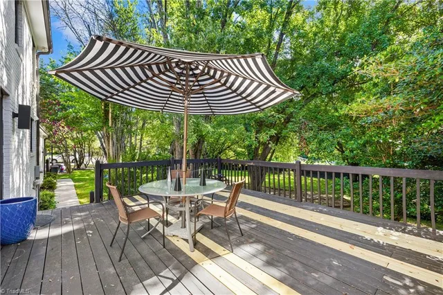 $414,900 | 1601 Guilford College Road, Jamestown, NC 27282