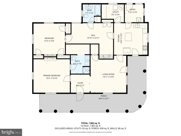 $241,000 | 2136 Rocksprings Road, Ringgold, VA 24586
