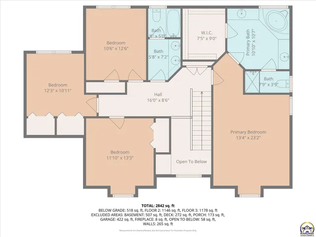 $480,000 | 1017 Stoneridge Drive, Lawrence, KS 66049
