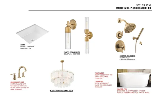 $789,900 | 9321 County Road 7610, Wolfforth, TX 79382