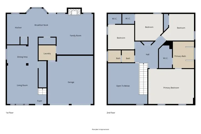an aerial view of a house with a large white kitchen