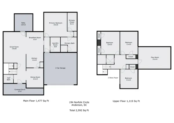 $325,000 | 194 Norfolk Circle, Anderson, SC 29625