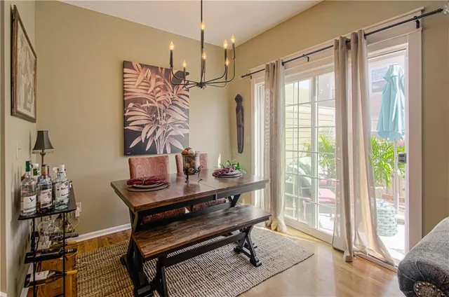 $375,000 | 2905 Gentry Park, Kansas City, MO 64116