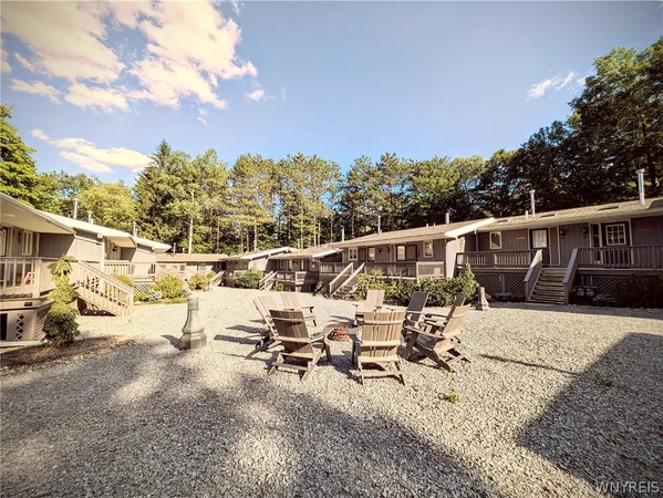 $289,000 | 29 Holimont Avenue, Unit 29, Ellicottville, NY 14731