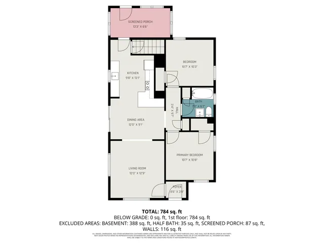 $145,000 | 6946 South Lakeview Avenue, Idlewild, MI 49642