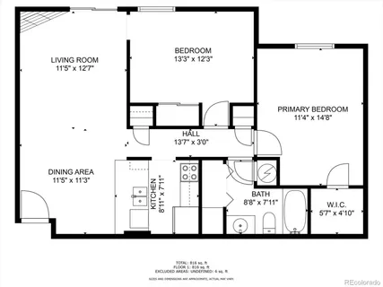 $220,000 | 14720 East Kentucky Drive, Unit 612, Aurora, CO 80012