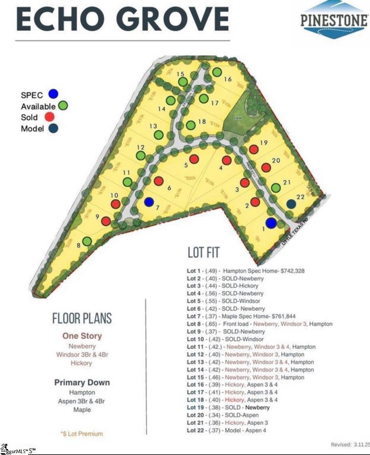 107 Halowell Lane Travelers Rest, SC 29690 - Photo 46 of 46