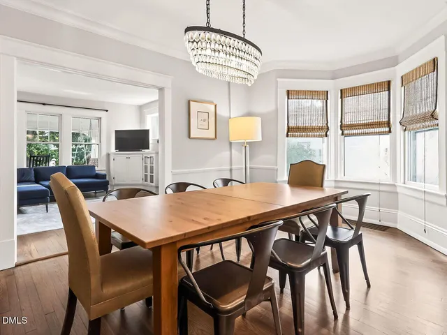 $825,000 | 2013 Glenwood Avenue, Raleigh, NC 27608