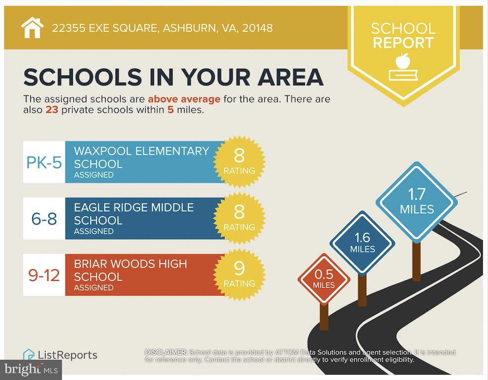 22355 Exe Square Ashburn, VA 20148 - Photo 33 of 65