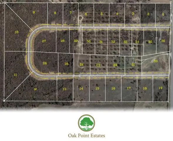 $33,000 | Tbd Lot 2 Tbd Trail, Clyde, TX 79510
