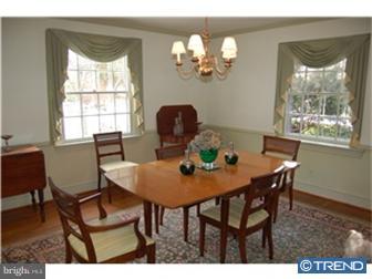 320 Waycross Road Wilmington, DE 19803 - Photo 4 of 12 Gallery Image 4