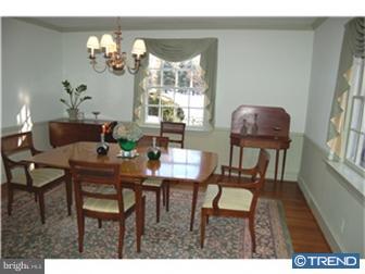 320 Waycross Road Wilmington, DE 19803 - Photo 5 of 12 Gallery Image 5