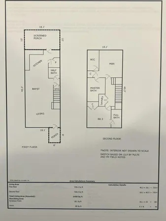 $345,000 | 585 Blueway Avenue, Summerville, SC 29486