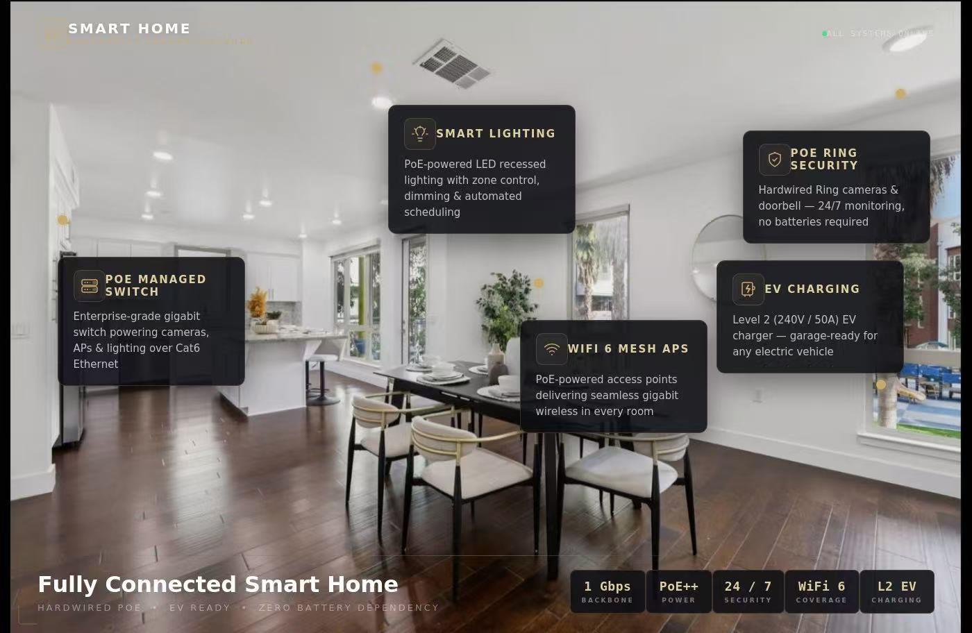 390 Riesling Avenue, Unit 21 Milpitas, CA 95035 - Photo 5 of 48 a view of a hall with wooden floor
