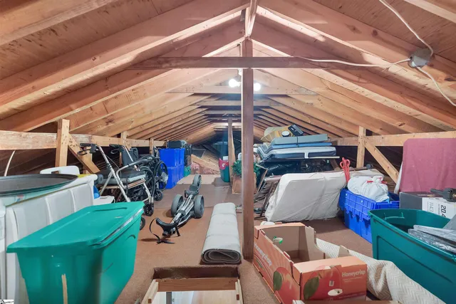 $400,000 | 303 Asbury Circle, Easley, SC 29640