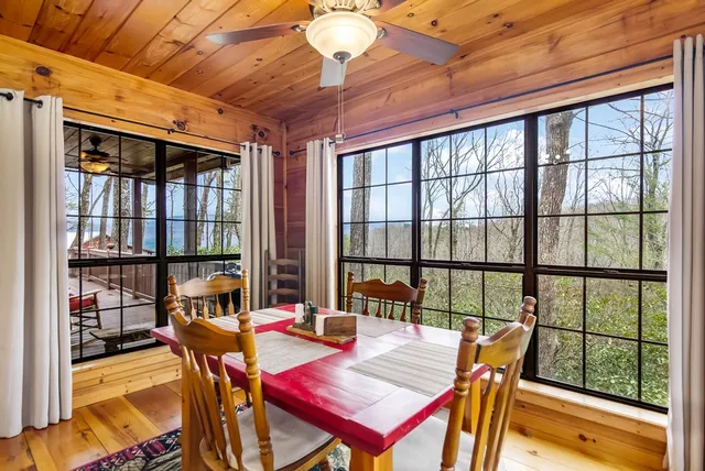 $465,000 | 152 Broken Arrow Path, Blue Ridge, GA 30513