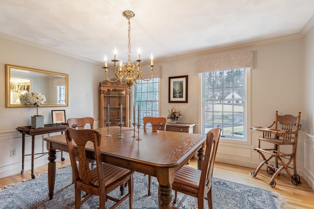 19 Townsend Farm Road Boxford, MA 01921 - Photo 18 of 36 a view of a dining room with furniture window and outside view