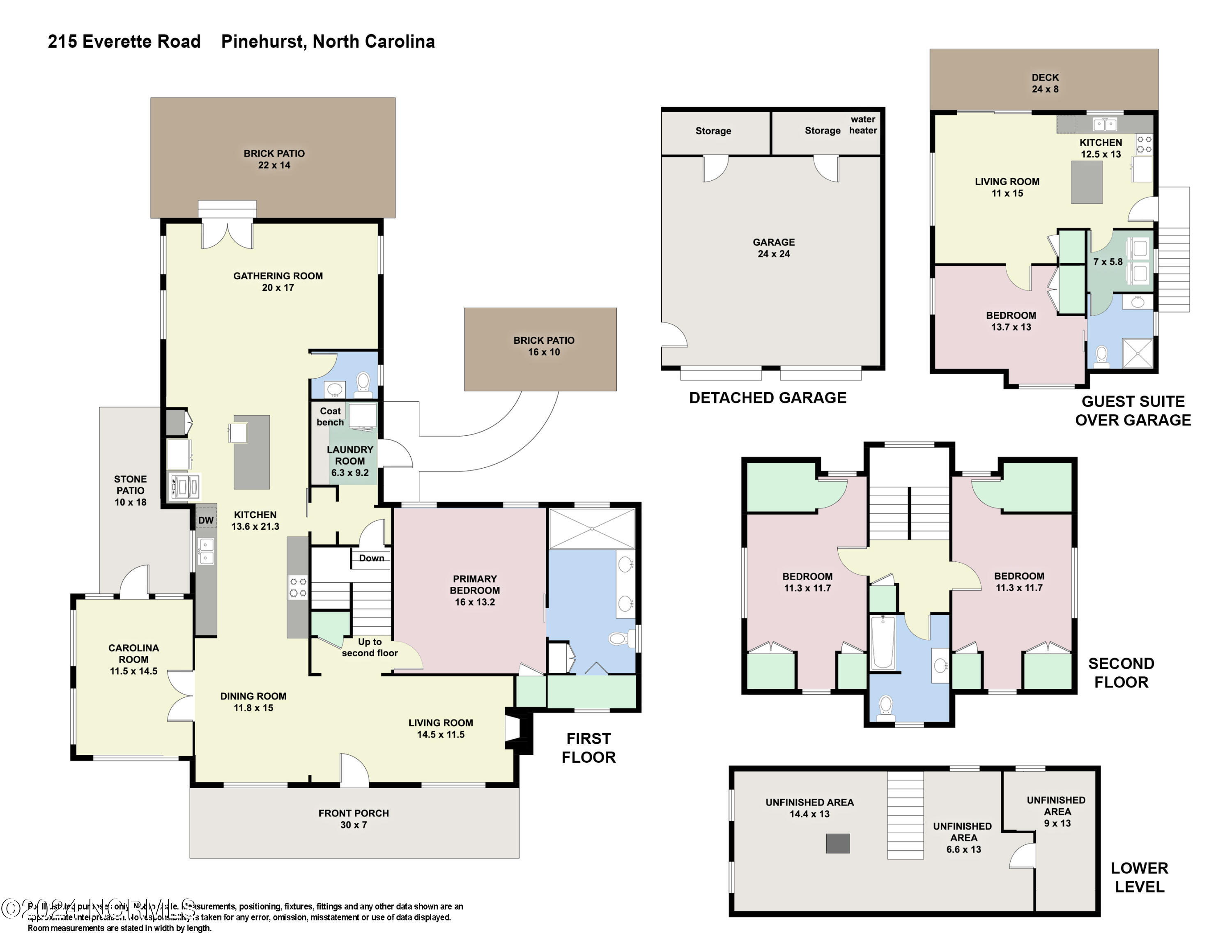 215 Everette Road Pinehurst, NC 28374 - Photo 56 of 56 215_Everette_floorplan