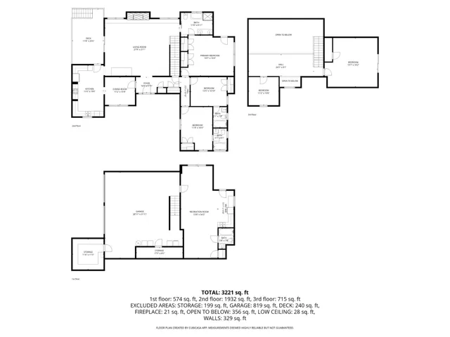 $998,000 | 3591 Kings Road, Chattanooga, TN 37416
