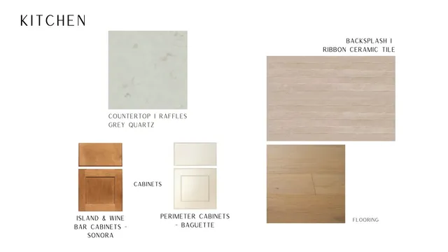 a picture of a wall with a rug