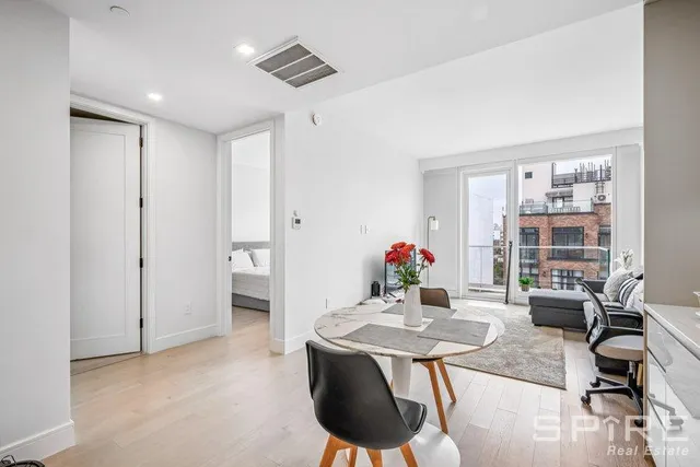 $899,000 | Undisclosed Address | Long Island City