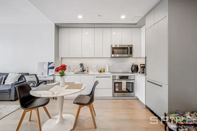 $899,000 | Undisclosed Address | Long Island City