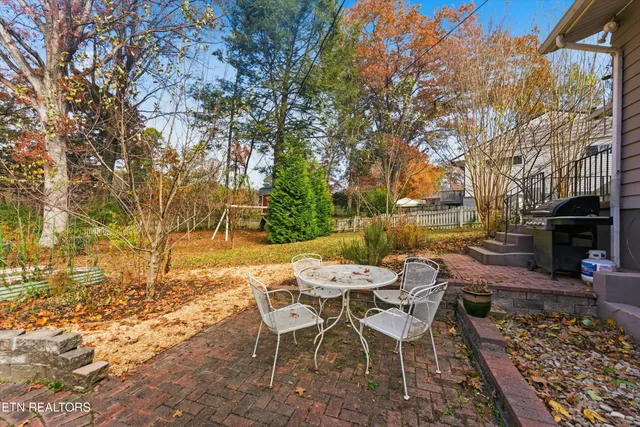 $410,000 | 4023 Terrace View Drive, Knoxville, TN 37918