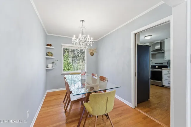 $410,000 | 4023 Terrace View Drive, Knoxville, TN 37918